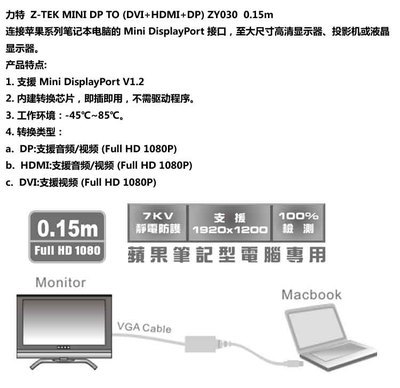 Z-TEK 力特 MINI DP TO (DVI+HDMI+DP) 0.15米轉接線 技術參數、應用場景與市場供應解析